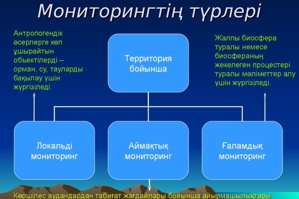 Как зайти на кракен дарк