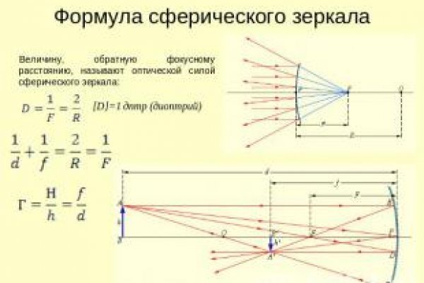 Что такое кракен маркетплейс