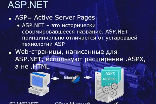 Kraken актуальное